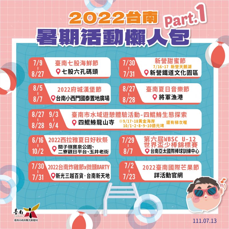 2022台南暑期活動懶人包 玩水、摸蛤、七夕、音樂、煙火、美食、看展、呷甜甜 @Ya!Travel 野旅行新聞網