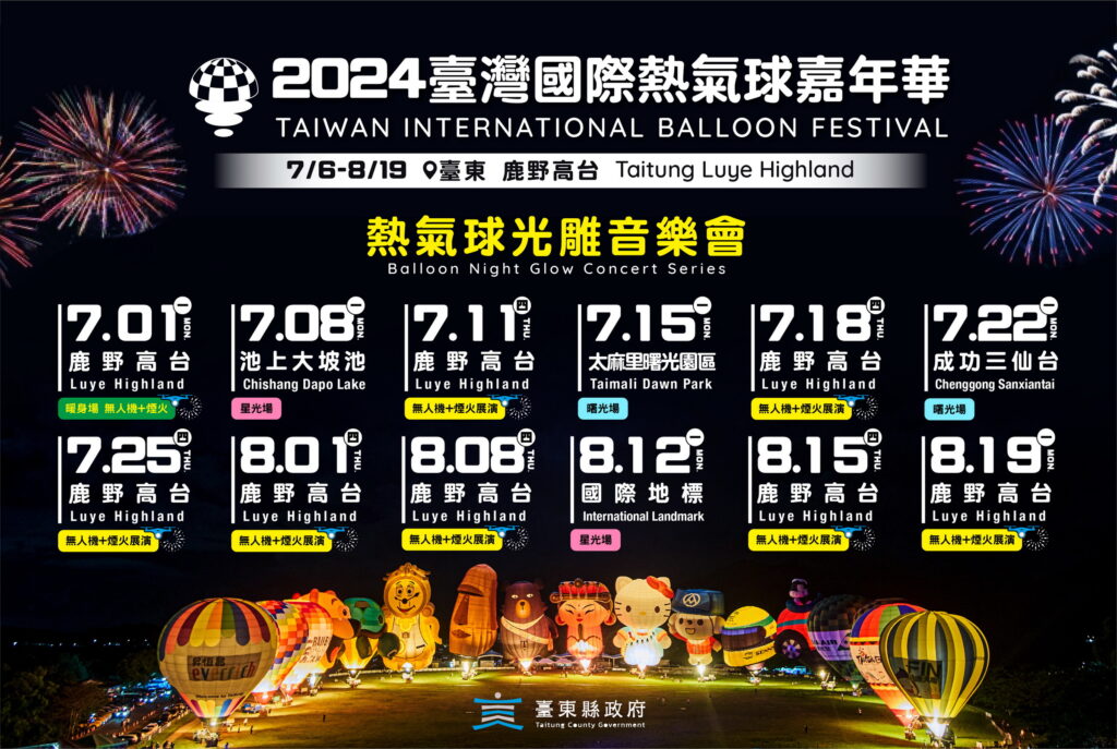 2024台灣國際熱氣球嘉年華 光雕、無人機、煙火表演周周登場 @Ya!Travel 野旅行新聞網